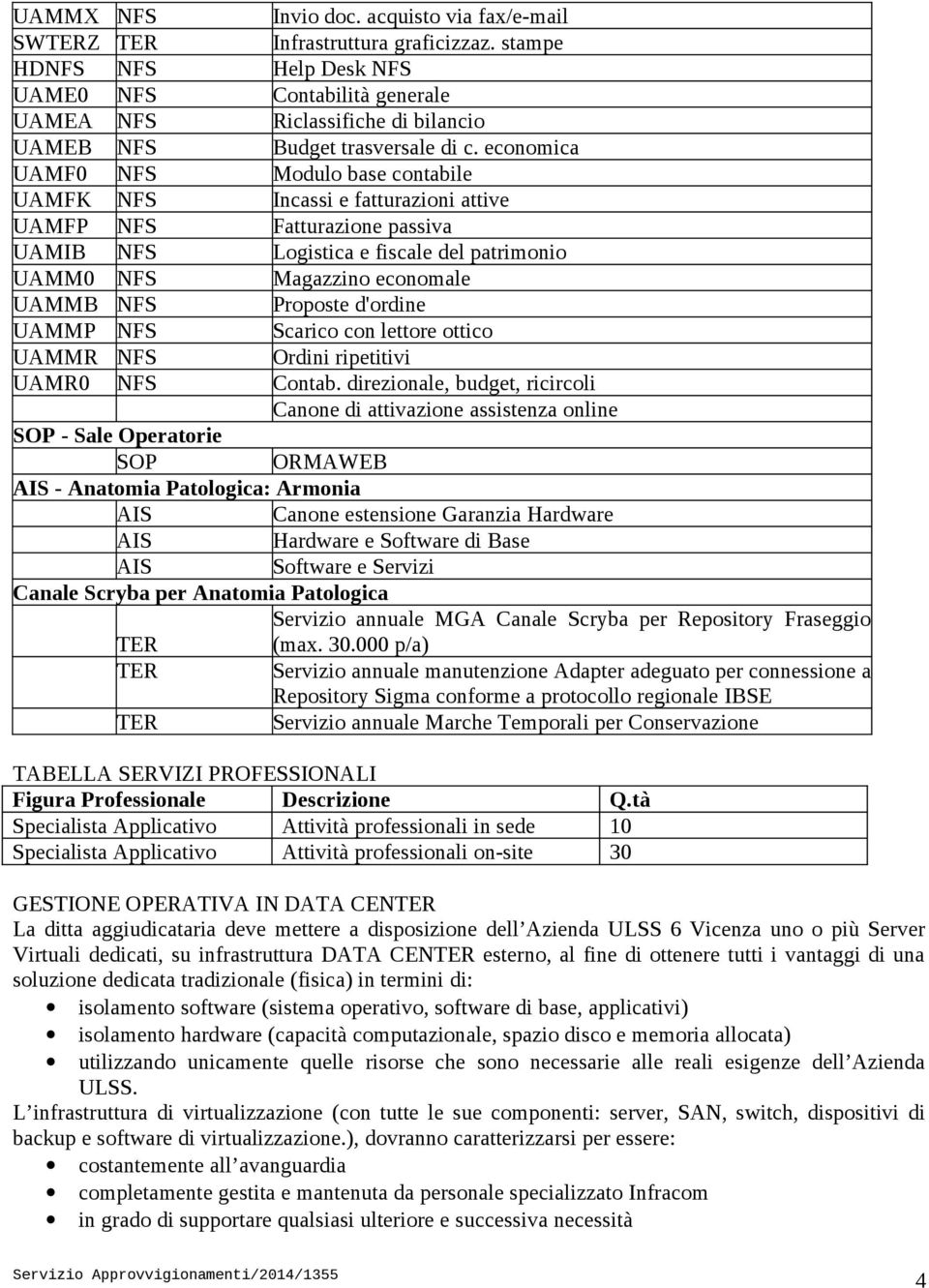 economica UAMF0 NFS Modulo base contabile UAMFK NFS Incassi e fatturazioni attive UAMFP NFS Fatturazione passiva UAMIB NFS Logistica e fiscale del patrimonio UAMM0 NFS Magazzino economale UAMMB NFS