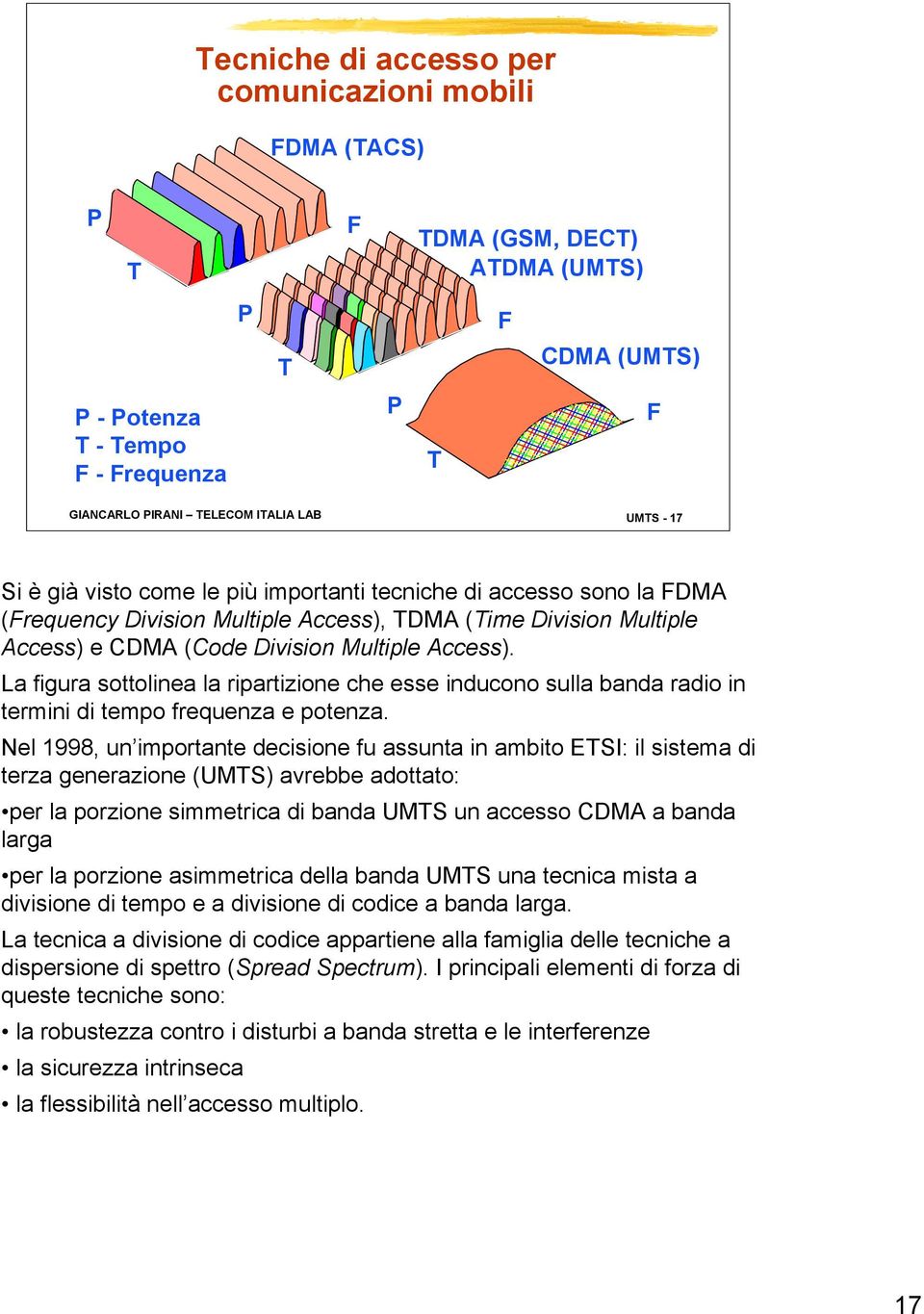 La figura sottolinea la ripartizione che esse inducono sulla banda radio in termini di tempo frequenza e potenza.