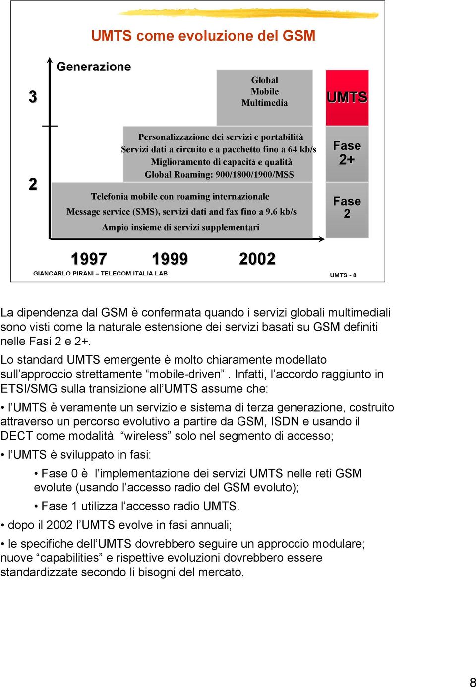 6 kb/s Ampio insieme di servizi supplementari Fase 2+ Fase 2 997 999 2002 GIANCARLO PIRANI TELECOM ITALIA LAB UMTS - 8 La dipendenza dal GSM è confermata quando i servizi globali multimediali sono