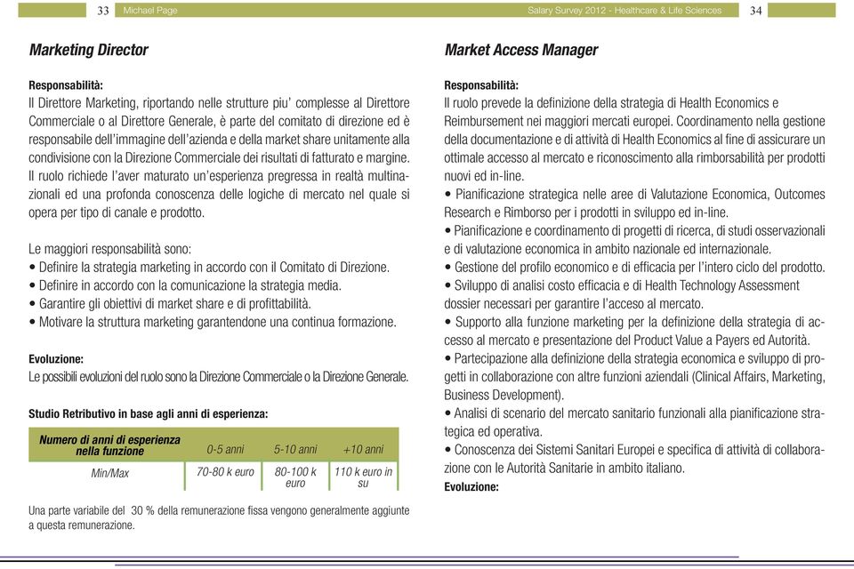 margine. Il ruolo richiede l aver maturato un esperienza pregressa in realtà multinazionali ed una profonda conoscenza delle logiche di mercato nel quale si opera per tipo di canale e prodotto.