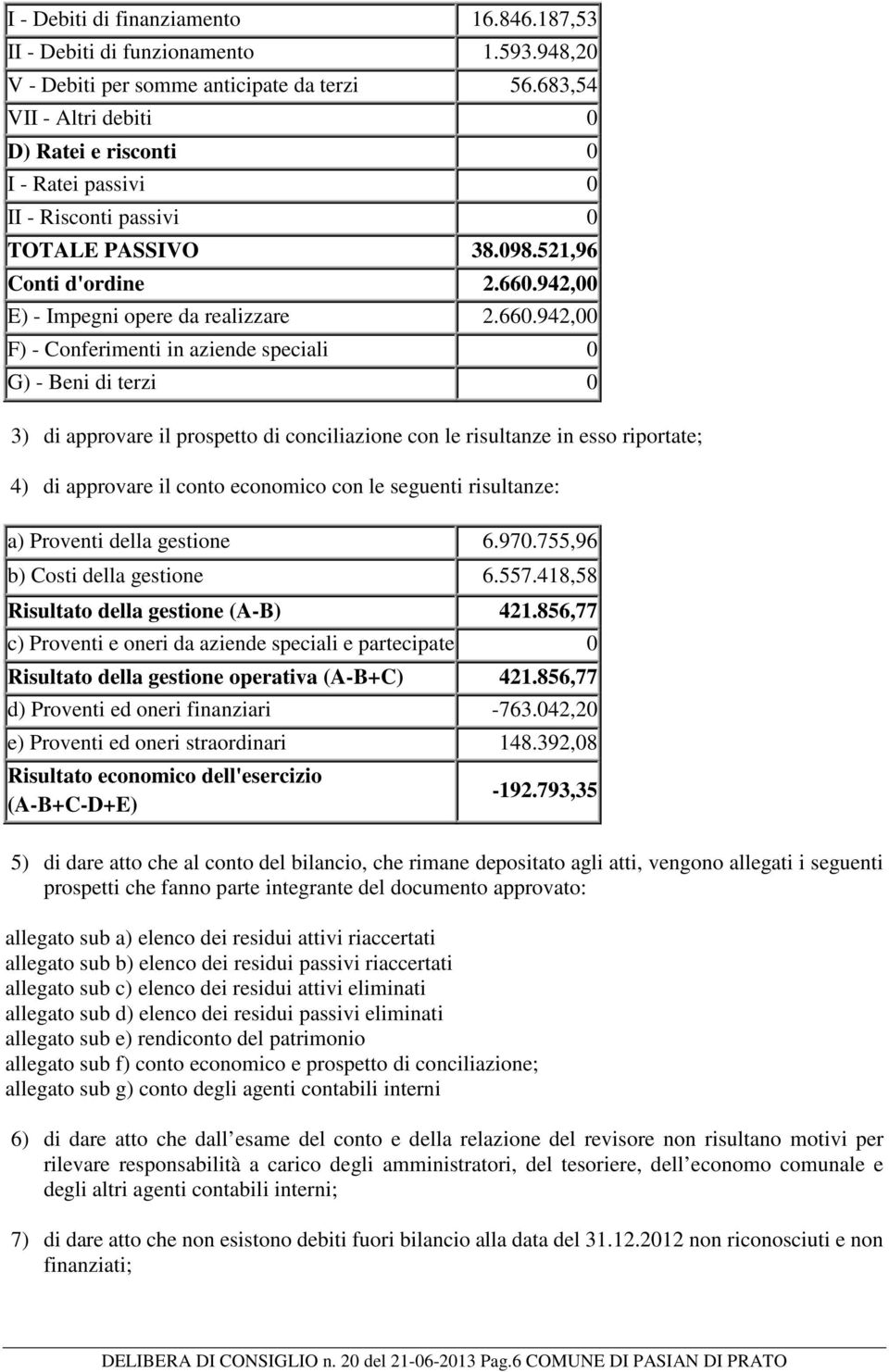 942,00 E) - Impegni opere da realizzare 2.660.