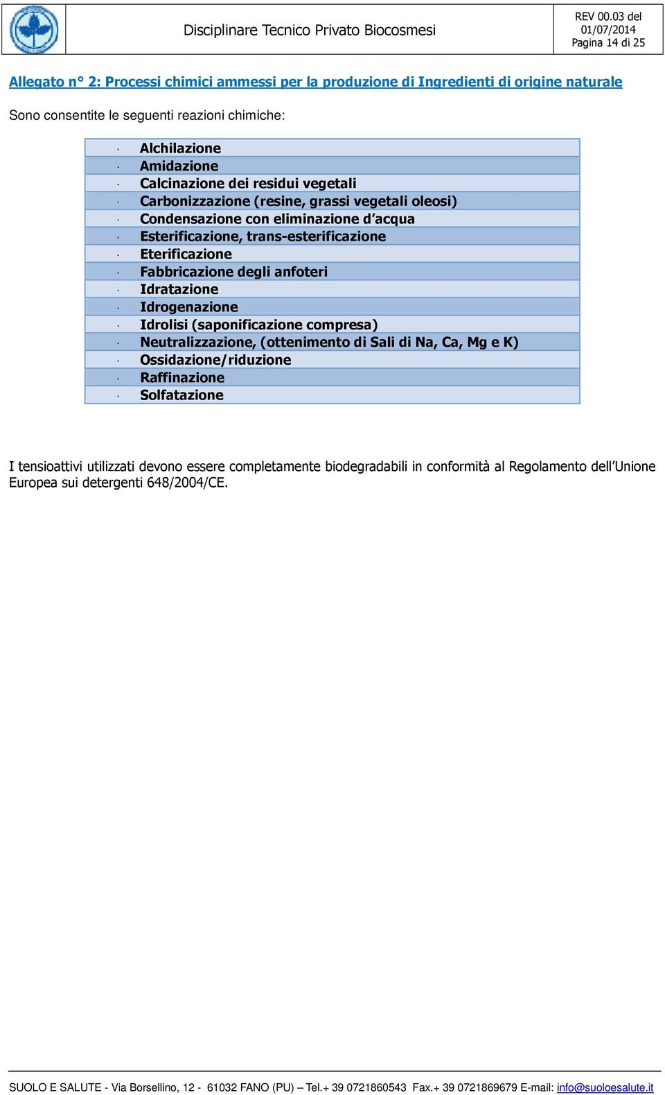 Eterificazione Fabbricazione degli anfoteri Idratazione Idrogenazione Idrolisi (saponificazione compresa) Neutralizzazione, (ottenimento di Sali di Na, Ca, Mg e K)