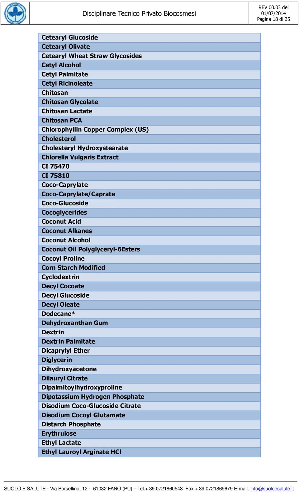 Coconut Alkanes Coconut Alcohol Coconut Oil Polyglyceryl-6Esters Cocoyl Proline Corn Starch Modified Cyclodextrin Decyl Cocoate Decyl Glucoside Decyl Oleate Dodecane* Dehydroxanthan Gum Dextrin