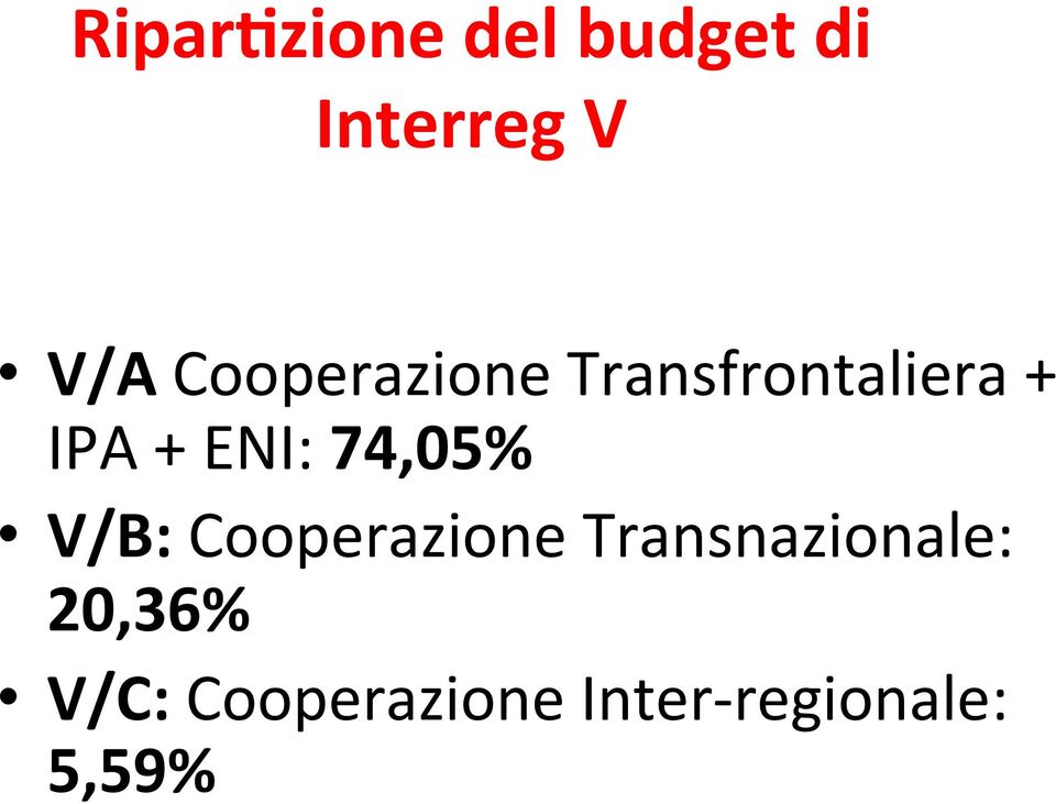 74,05% V/B: Cooperazione Transnazionale: