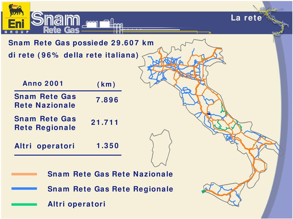 Gas Rete Nazionale Snam Rete Gas Rete Regionale (km) 7.896 21.