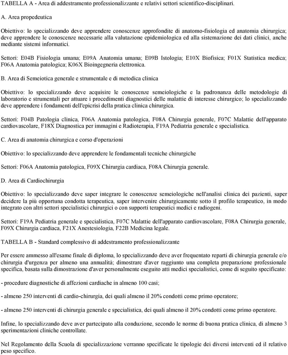 anatomo-fisiologia ed anatomia chirurgica; deve apprendere le conoscenze necessarie alla valutazione epidemiologica ed alla sistemazione dei dati clinici, anche mediante sistemi informatici.