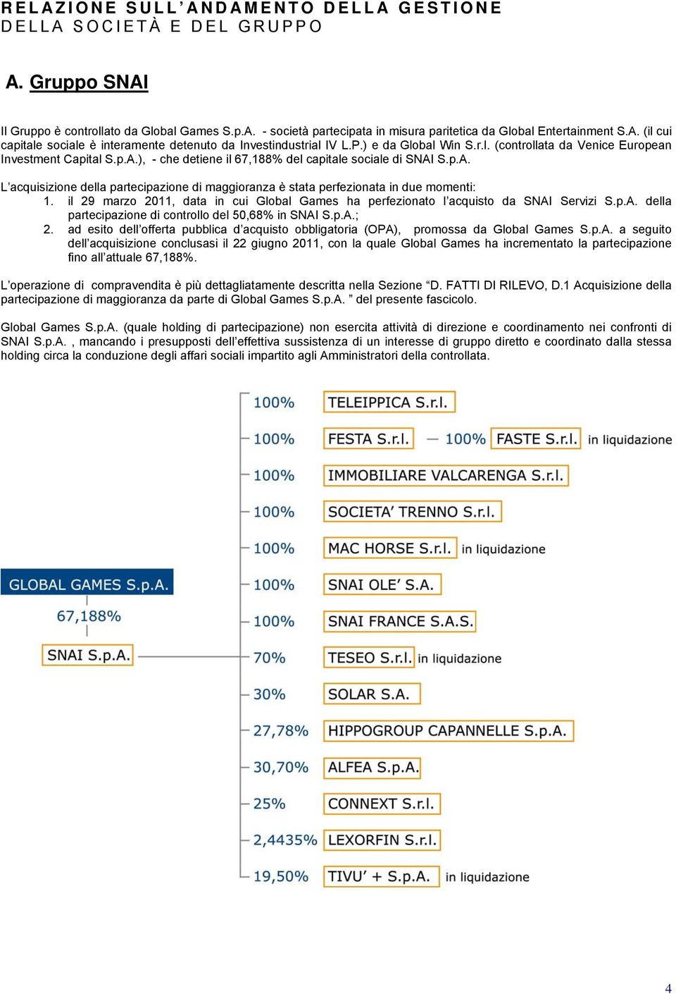 il 29 marzo 2011, data in cui Global Games ha perfezionato l acquisto da SNAI Servizi S.p.A. della partecipazione di controllo del 50,68% in SNAI S.p.A.; 2.