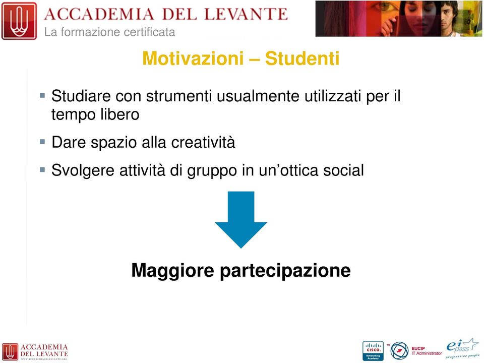 creatività Motivazioni Studenti Svolgere