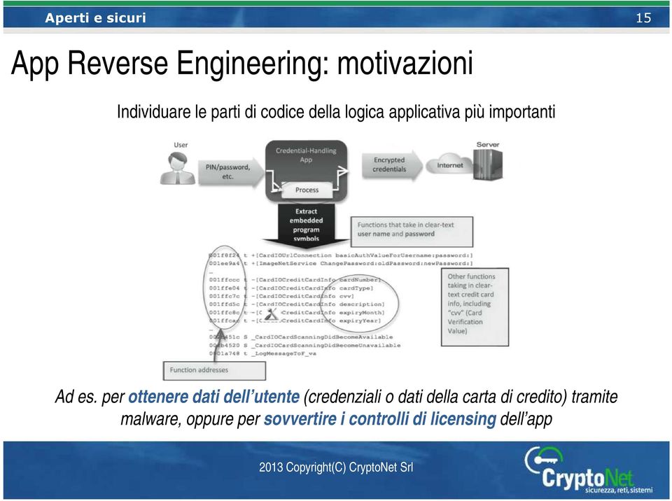 per ottenere dati dell utente (credenziali o dati della carta di