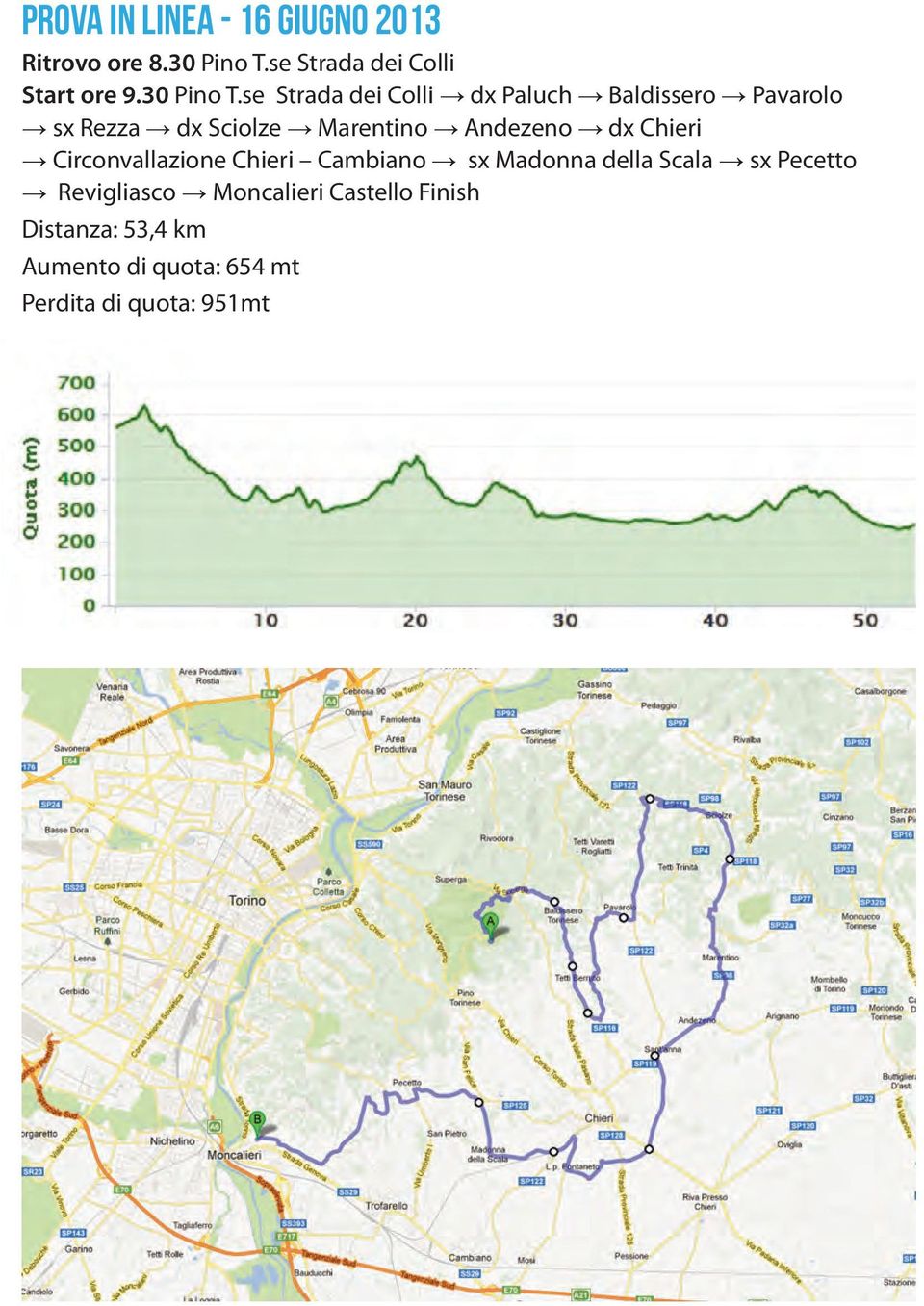 se Strada dei Colli dx Paluch Baldissero Pavarolo sx Rezza dx Sciolze Marentino Andezeno dx