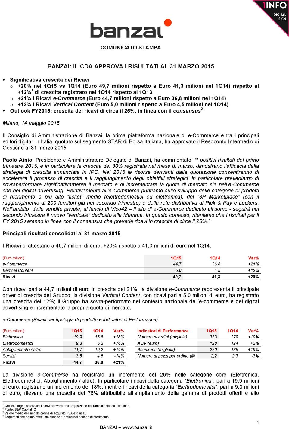 milioni nel 1Q14) Outlook FY2015: crescita dei ricavi di circa il 25%, in linea con il consensus 2 Milano, 14 maggio 2015 Il Consiglio di Amministrazione di Banzai, la prima piattaforma nazionale di