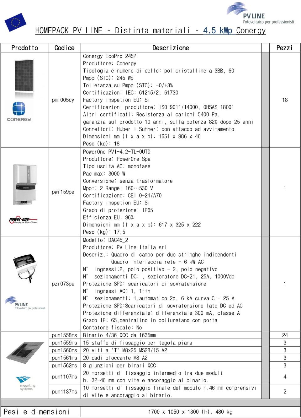 Certificazioni produttore: ISO 90/4000, OHSAS 800 Altri certificati: Resistenza ai carichi 5400 Pa, garanzia sul prodotto 0 anni, sulla potenza 8% dopo 5 anni Connettori: Huber + Suhner: con attacco