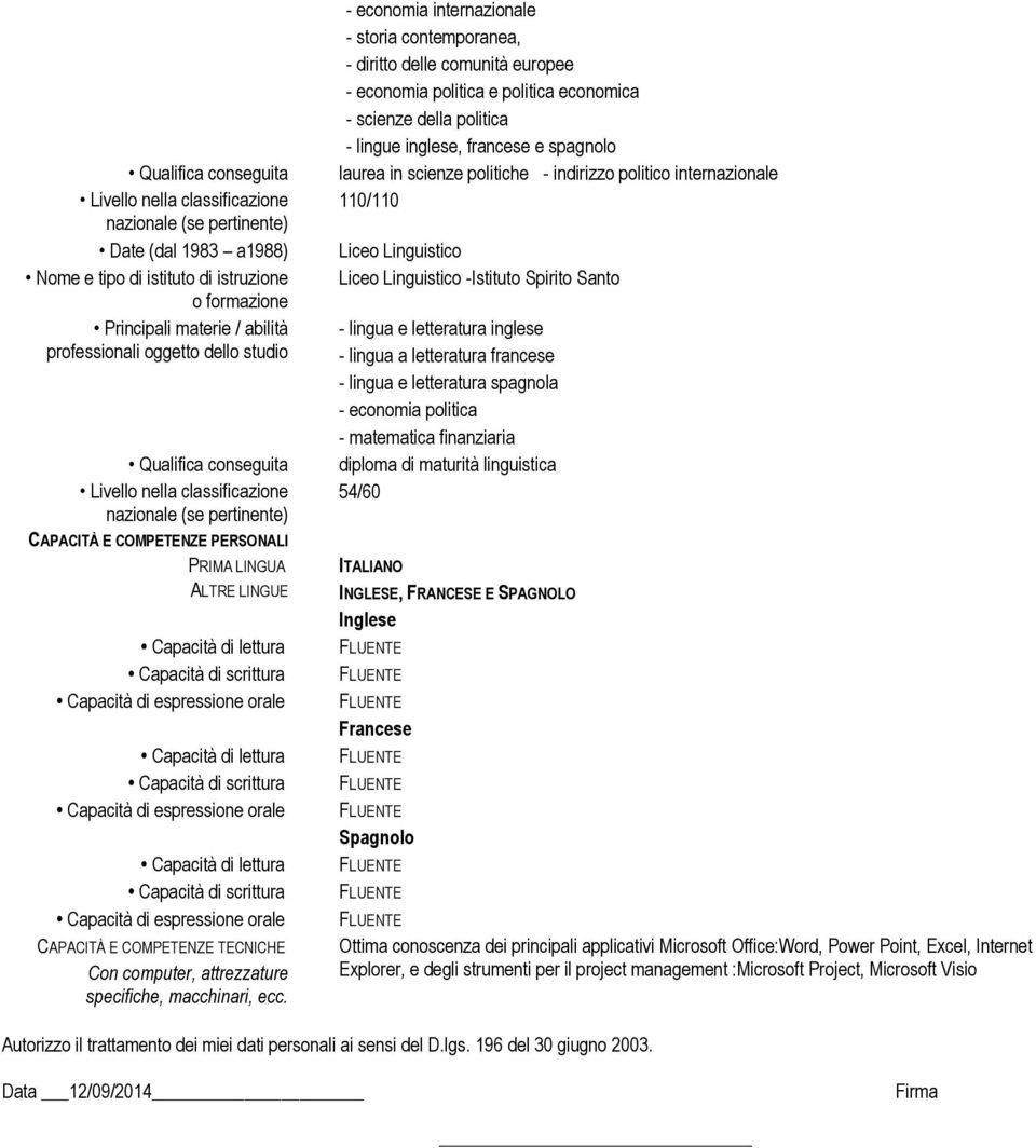 - economia internazionale - storia contemporanea, - diritto delle comunità europee - economia politica e politica economica - scienze della politica - lingue inglese, francese e spagnolo laurea in