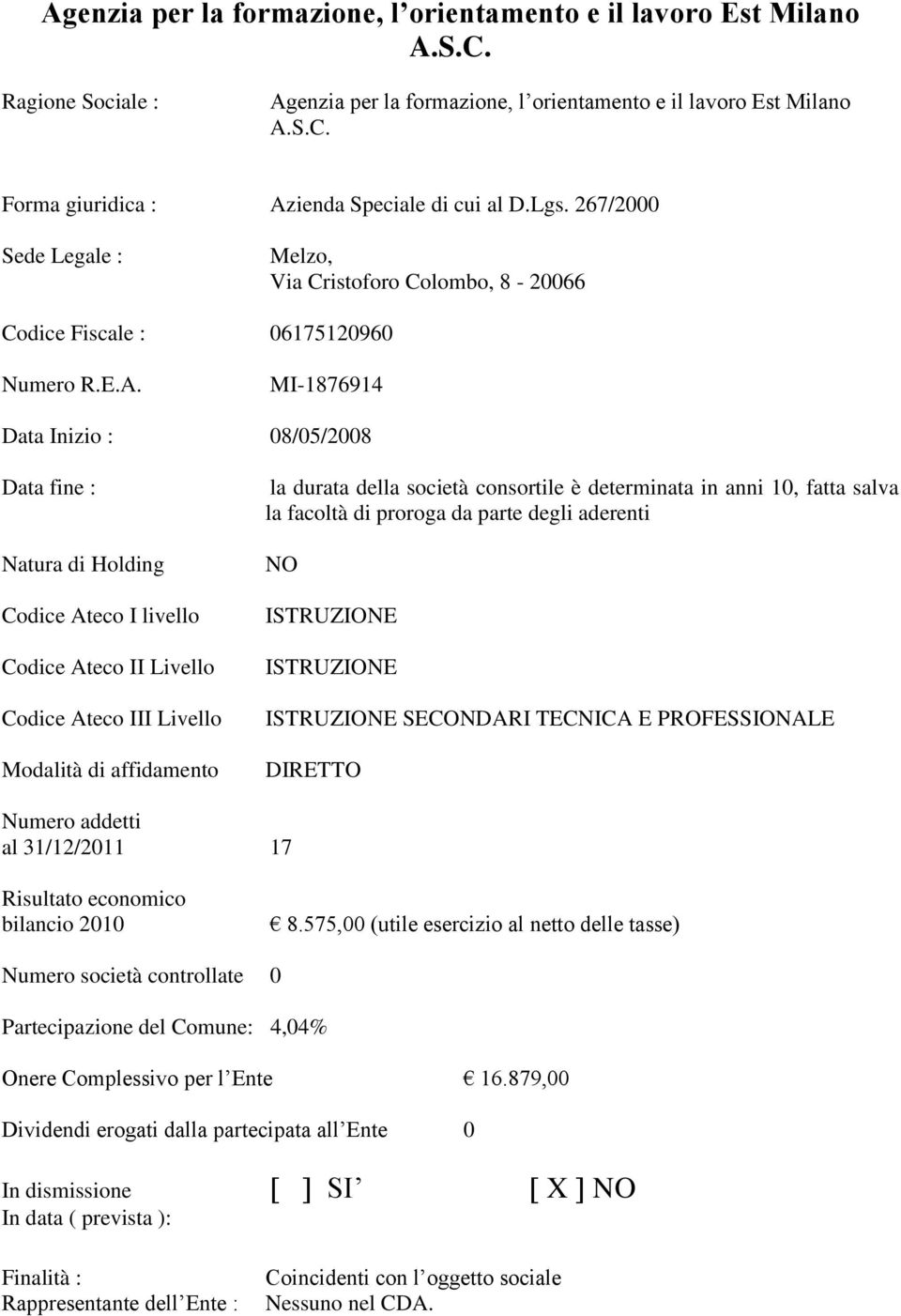 MI-1876914 Data Inizio : 08/05/2008 Data fine : la durata della società consortile è determinata in anni 10, fatta salva la facoltà di proroga da parte degli aderenti ISTRUZIONE ISTRUZIONE