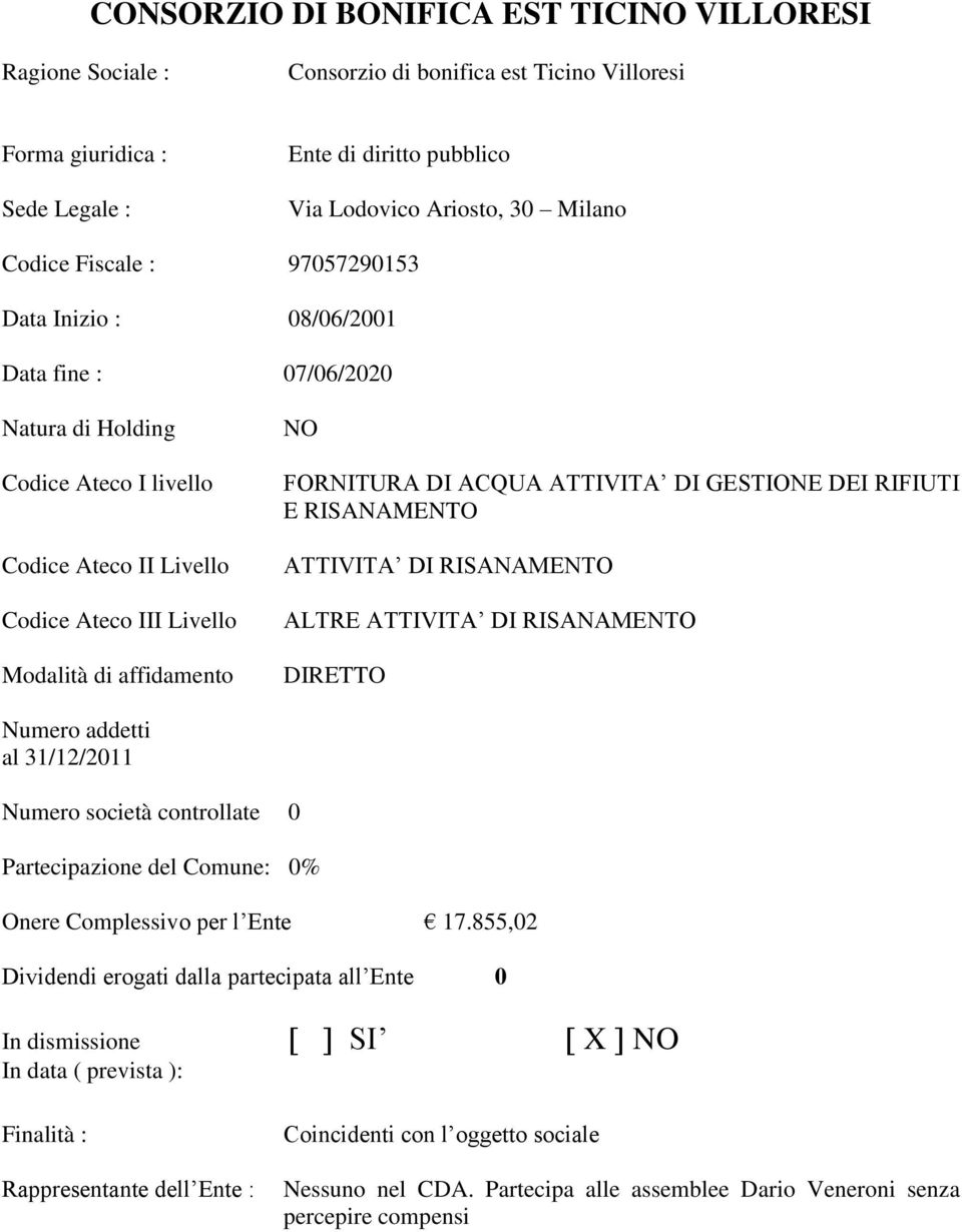 RISANAMENTO ATTIVITA DI RISANAMENTO ALTRE ATTIVITA DI RISANAMENTO Numero addetti al 31/12/2011 Partecipazione del Comune: 0% Onere