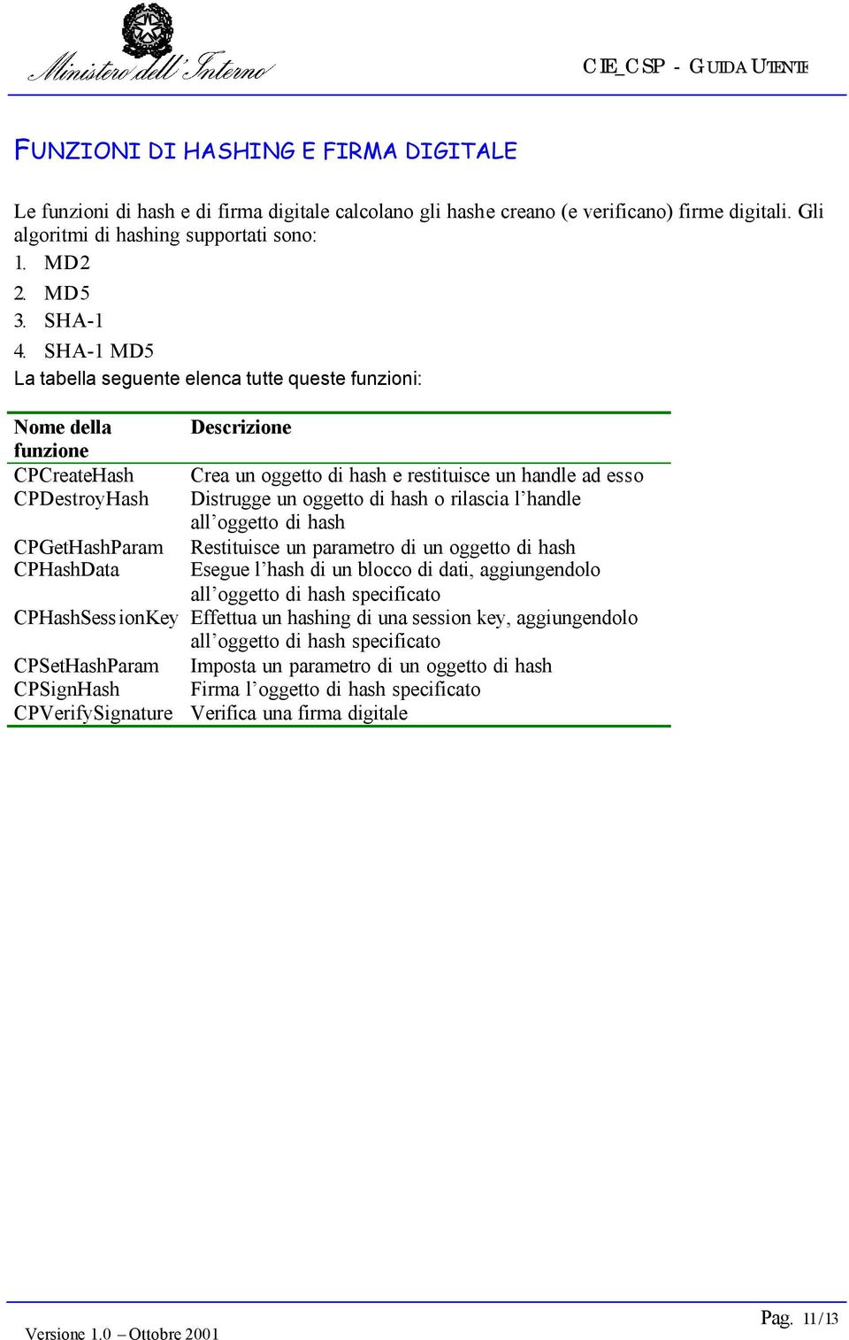 SHA-1 MD5 La tabella seguente elenca tutte queste funzioni: Nome della Descrizione funzione CPCreateHash Crea un oggetto di hash e restituisce un handle ad esso CPDestroyHash Distrugge un oggetto di