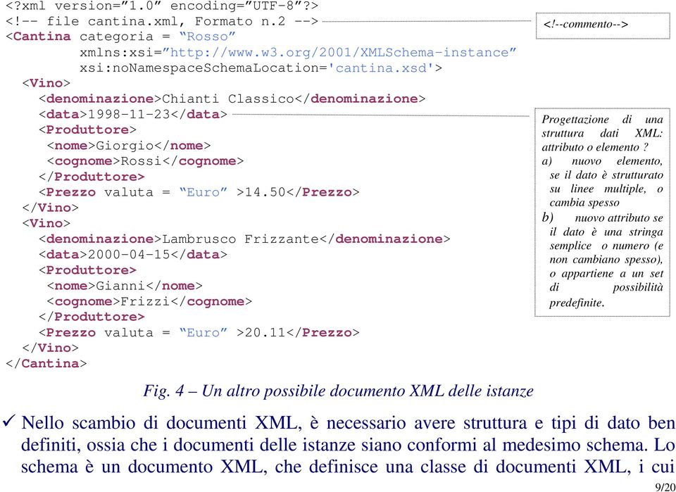 50</Prezzo> </Vino> <Vino> <denominazione>lambrusco Frizzante</denominazione> <data>2000-04-15</data> <Produttore> <nome>gianni</nome> <cognome>frizzi</cognome> </Produttore> <Prezzo valuta = Euro