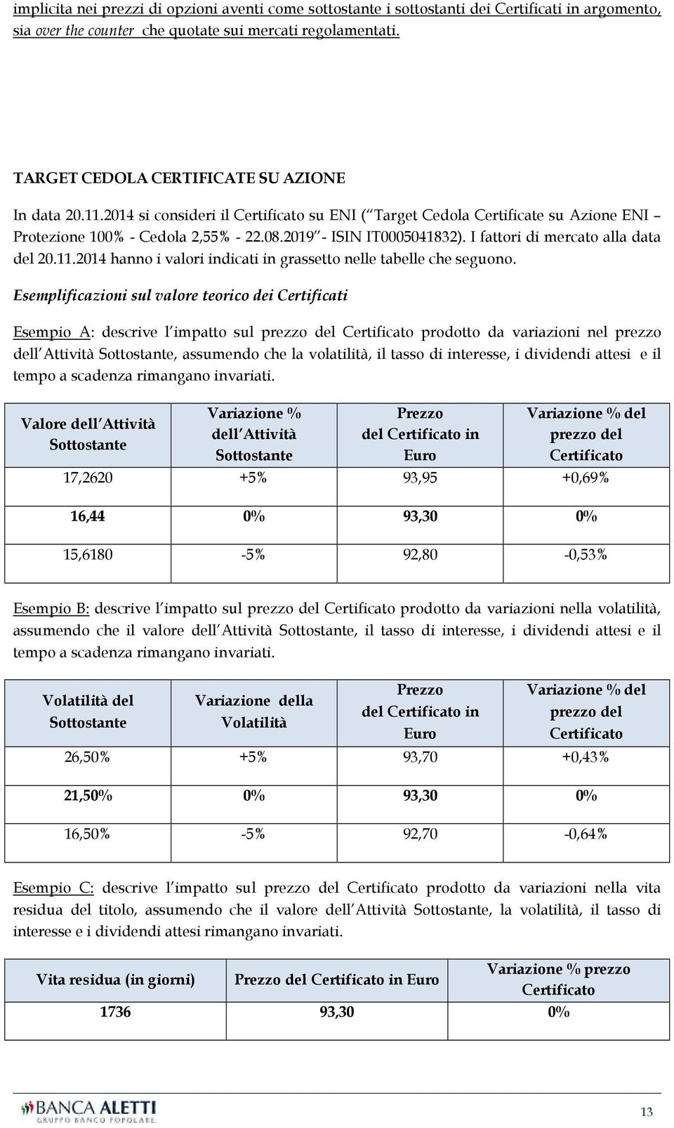 I fattori di mercato alla data del 20.11.2014 hanno i valori indicati in grassetto nelle tabelle che seguono.