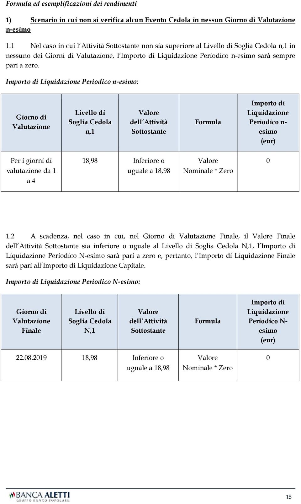 Importo di Liquidazione Periodico n-esimo: Giorno di Valutazione Livello di Soglia Cedola n,1 Valore dell Attività Sottostante Formula Importo di Liquidazione Periodico n- esimo (eur) Per i giorni di