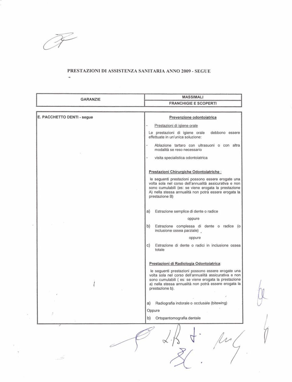 altr modalità se reso necessario - visita specialistica odontoiatrica Prestazioni Chirurgiche Odontoiatriche : le seguenti prestazioni possono essere erogate un volta sola nel corso dell'annualità