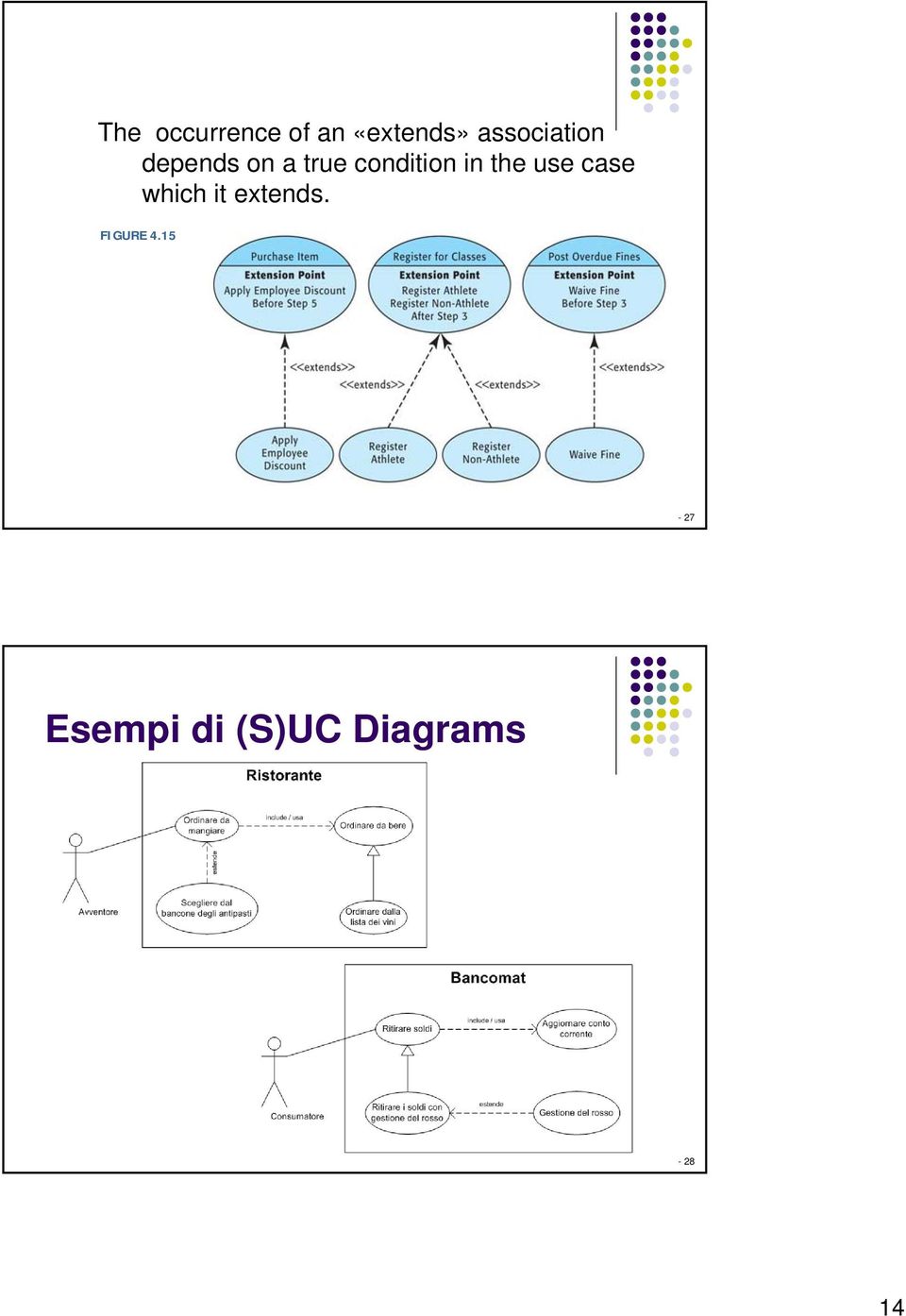 condition in the use case which it