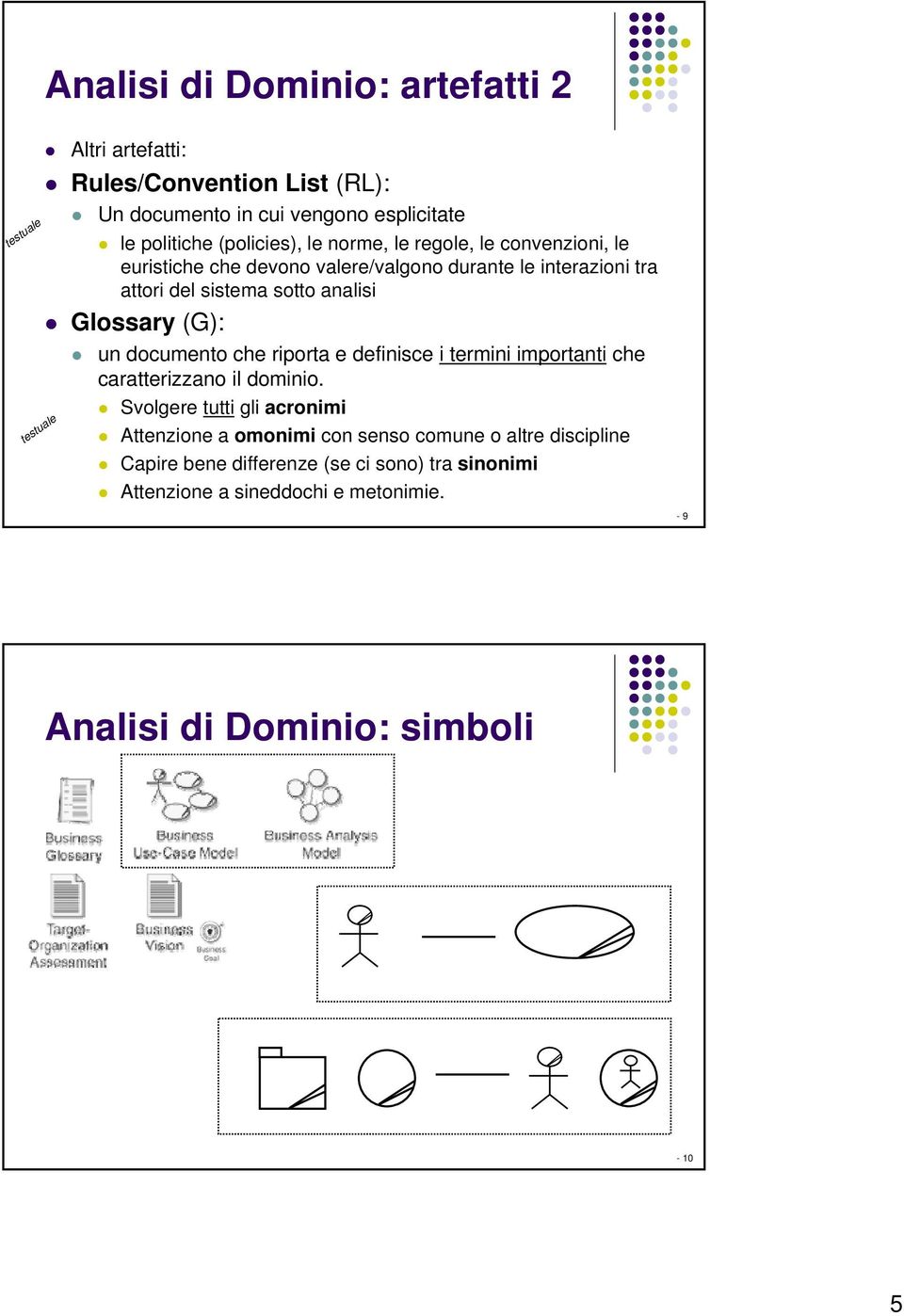 un documento che riporta e definisce i termini importanti che caratterizzano il dominio.