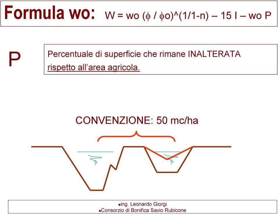 superficie che rimane INALTERATA