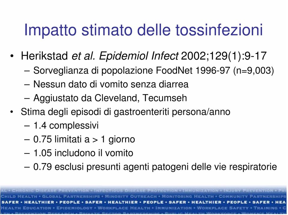 dato di vomito senza diarrea Aggiustato da Cleveland, Tecumseh Stima degli episodi di