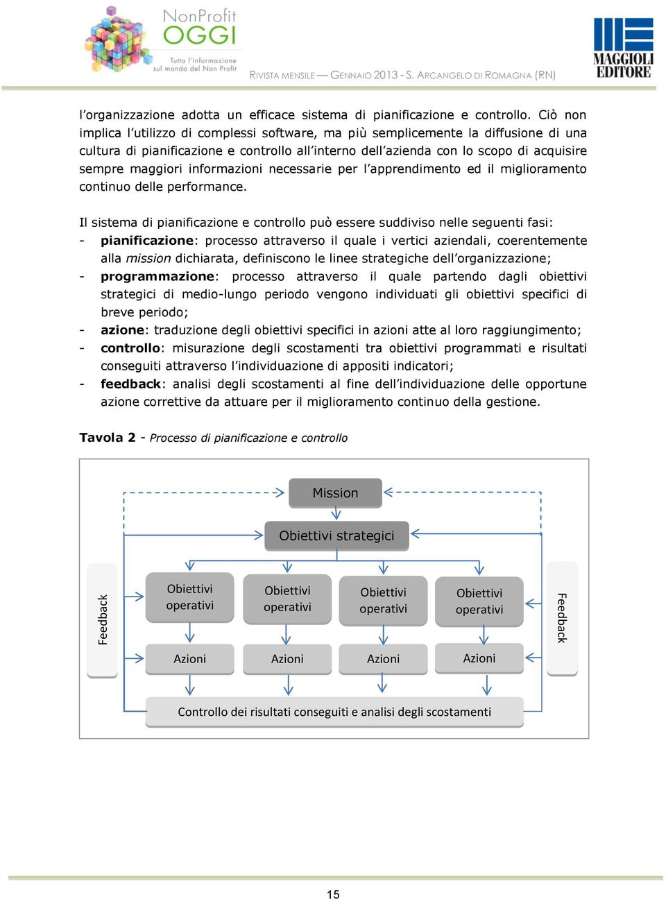 informazioni necessarie per l apprendimento ed il miglioramento continuo delle performance.