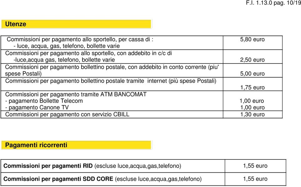 gas, telefono, bollette varie Commissioni per pagamento bollettino postale, con addebito in conto corrente (piu' spese Postali) Commissioni per pagamento bollettino postale tramite internet