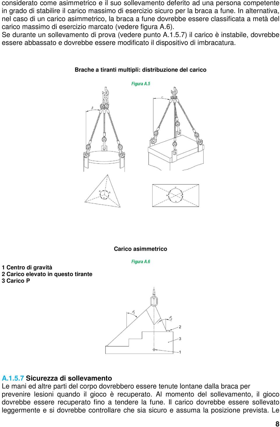 Se durante un sollevamento di prova (vedere punto A.1.5.7) il carico è instabile, dovrebbe essere abbassato e dovrebbe essere modificato il dispositivo di imbracatura.