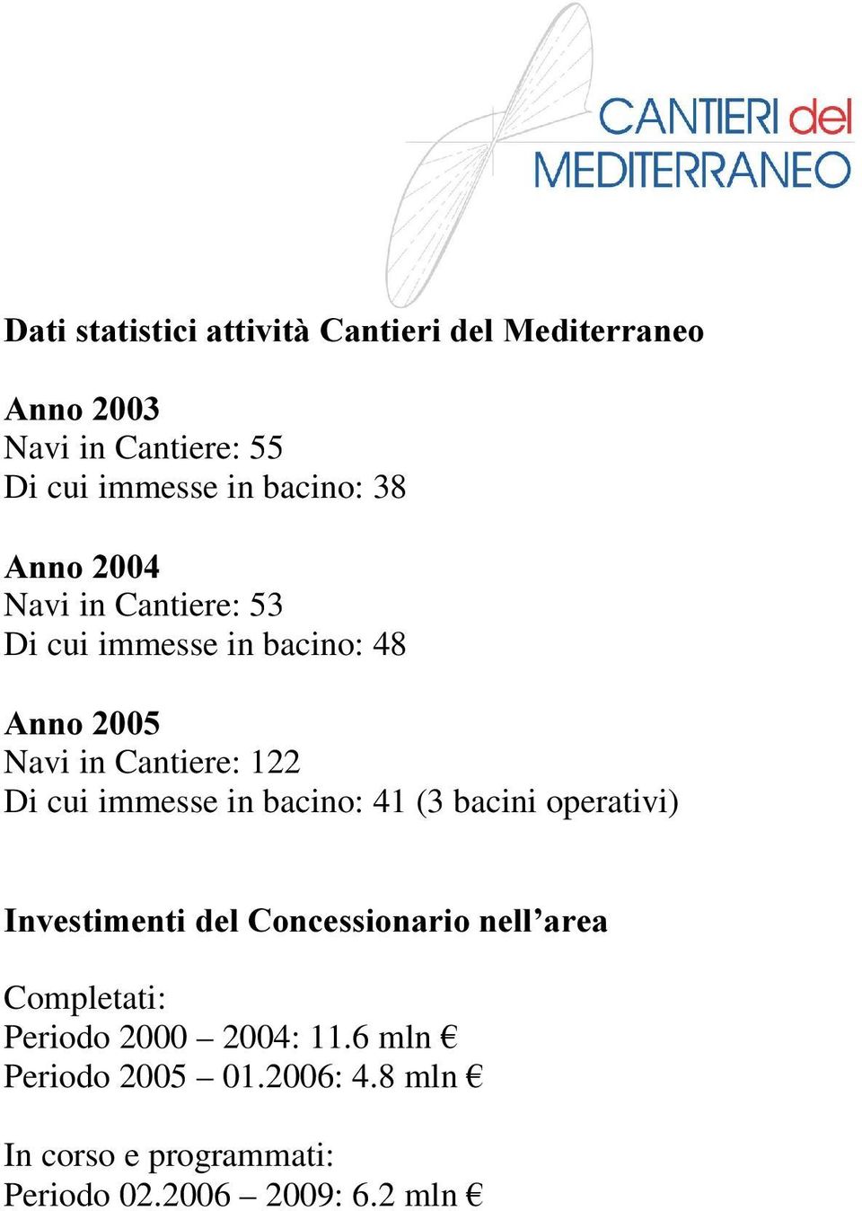 in bacino: 41 (3 bacini operativi),qyhvwlphqwlgho&rqfhvvlrqdulrqhoo DUHD Completati: Periodo 2000