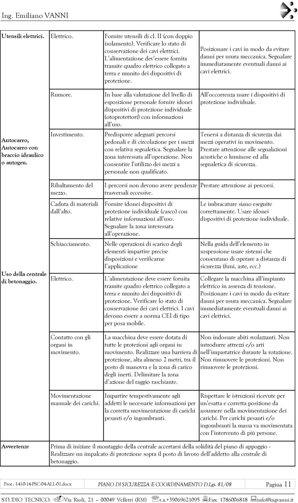 In base alla valutazione del livello di esposizione personale fornire idonei (otoprotettori) con informazioni all uso. All occorrenza usare i dispositivi di protezione individuale.