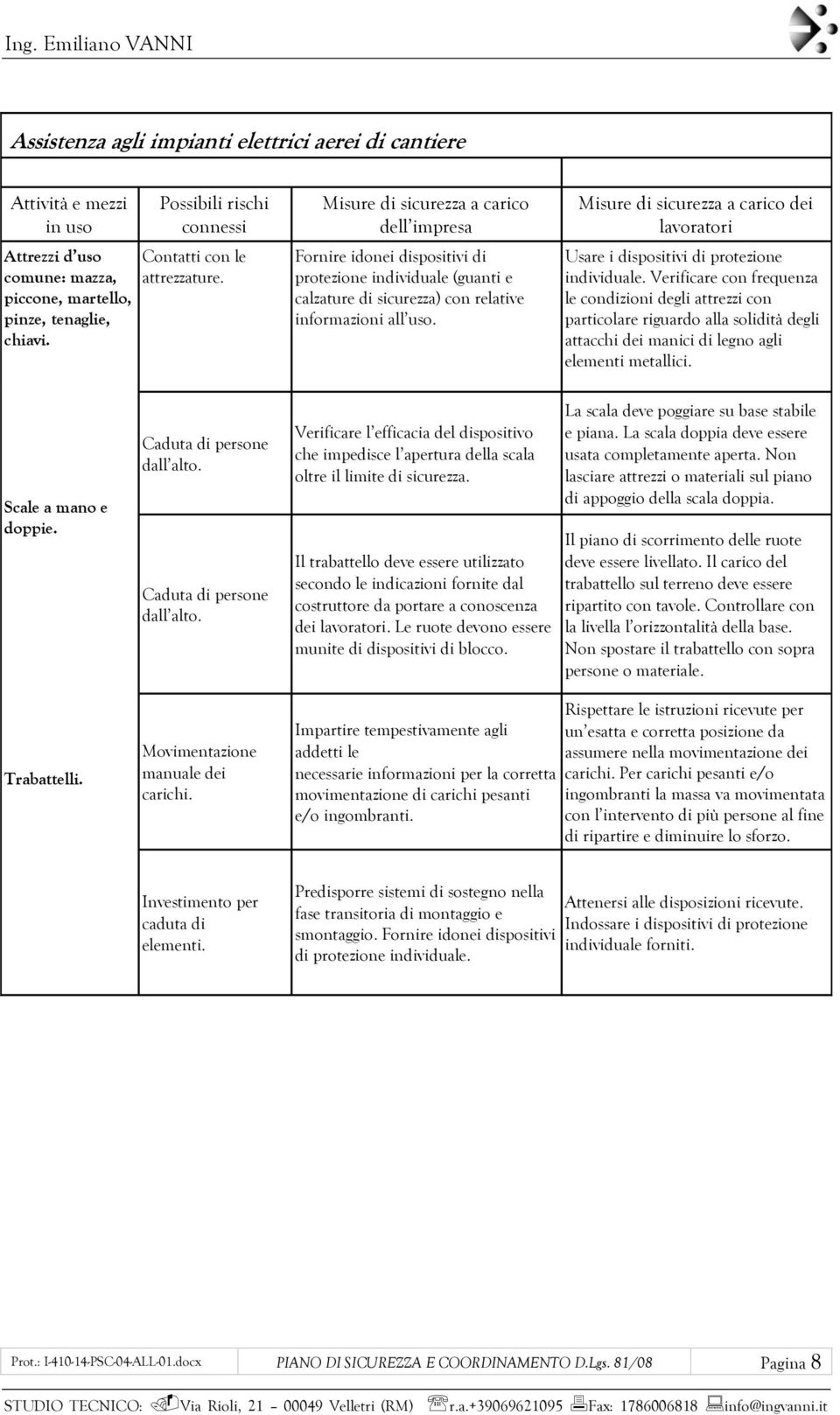 Verificare l efficacia del dispositivo che impedisce l apertura della scala oltre il limite di sicurezza.