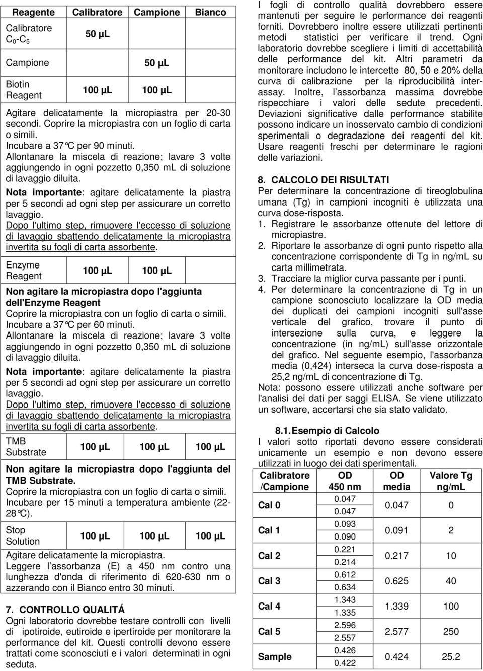 Allontanare la miscela di reazione; lavare 3 volte aggiungendo in ogni pozzetto 0,350 ml di soluzione di lavaggio diluita.