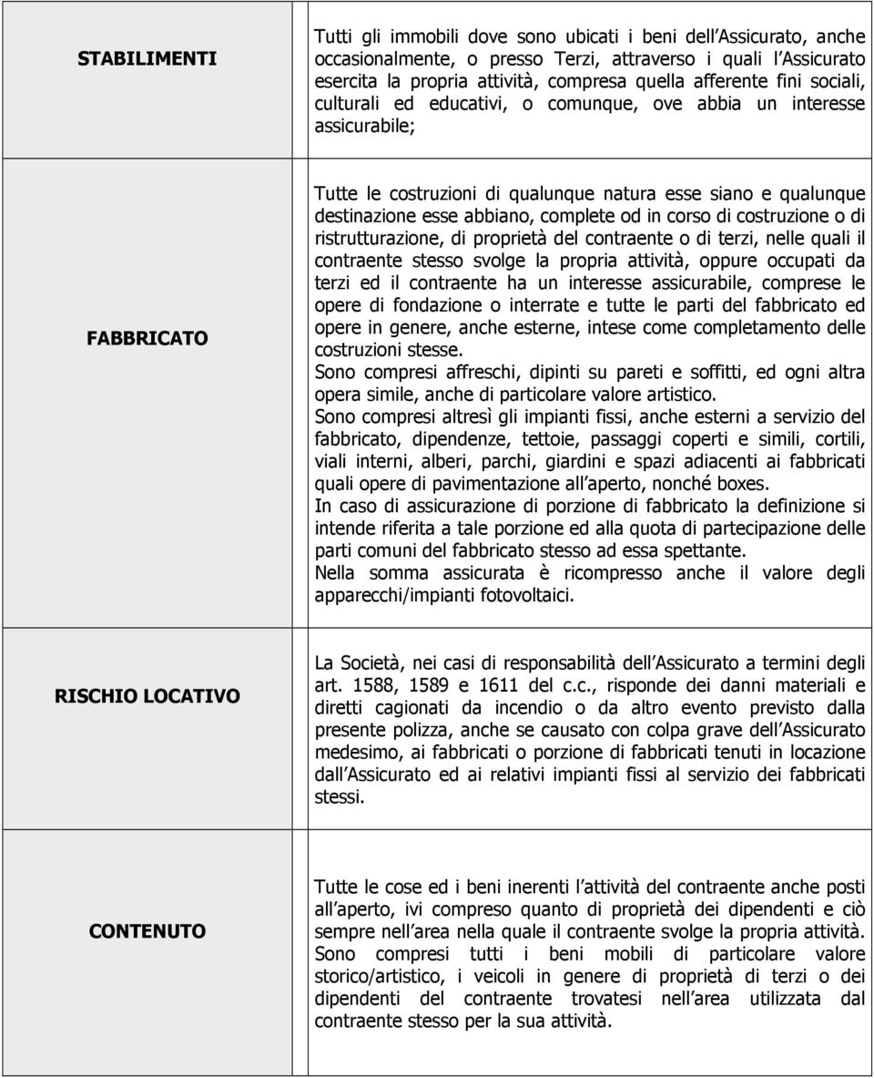 complete od in corso di costruzione o di ristrutturazione, di proprietà del contraente o di terzi, nelle quali il contraente stesso svolge la propria attività, oppure occupati da terzi ed il