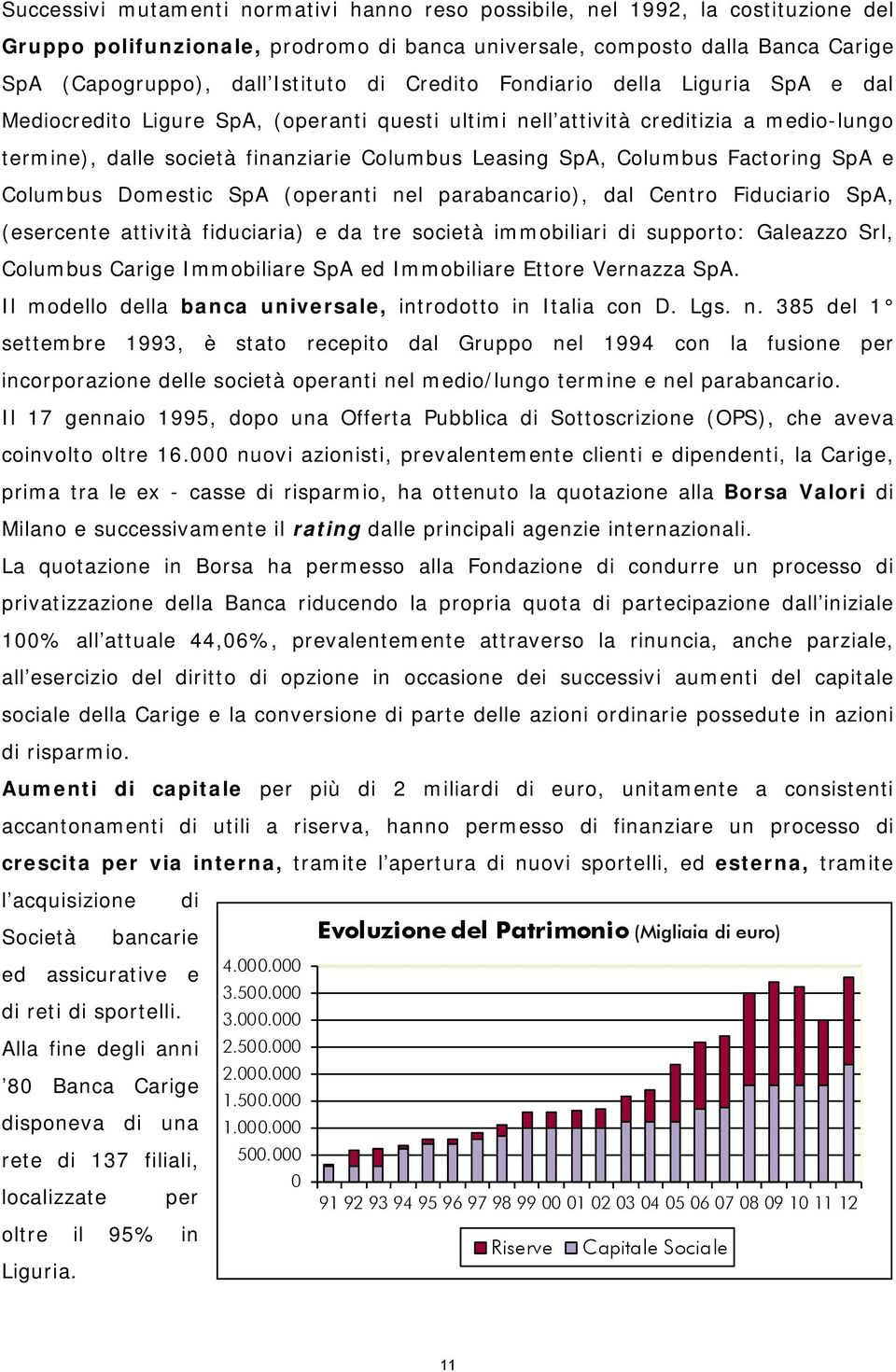 Factoring SpA e Columbus Domestic SpA (operanti nel parabancario), dal Centro Fiduciario SpA, (esercente attività fiduciaria) e da tre società immobiliari di supporto: Galeazzo Srl, Columbus Carige