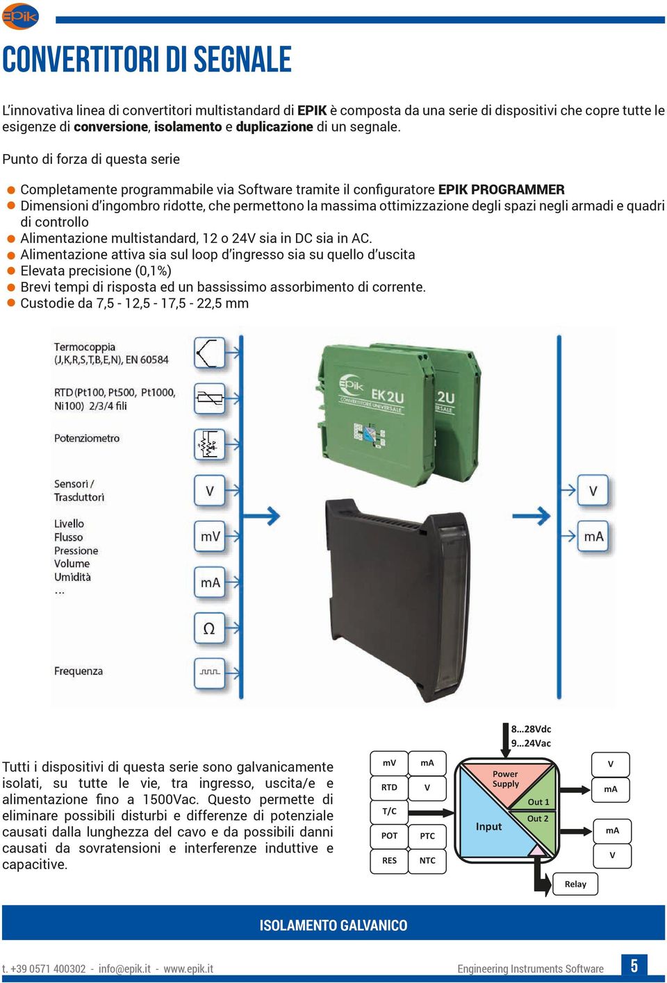 Punto di forza di questa serie Completamente programmabile via Software tramite il configuratore EPIK PROGRAMMER Dimensioni d ingombro ridotte, che permettono la massima ottimizzazione degli spazi