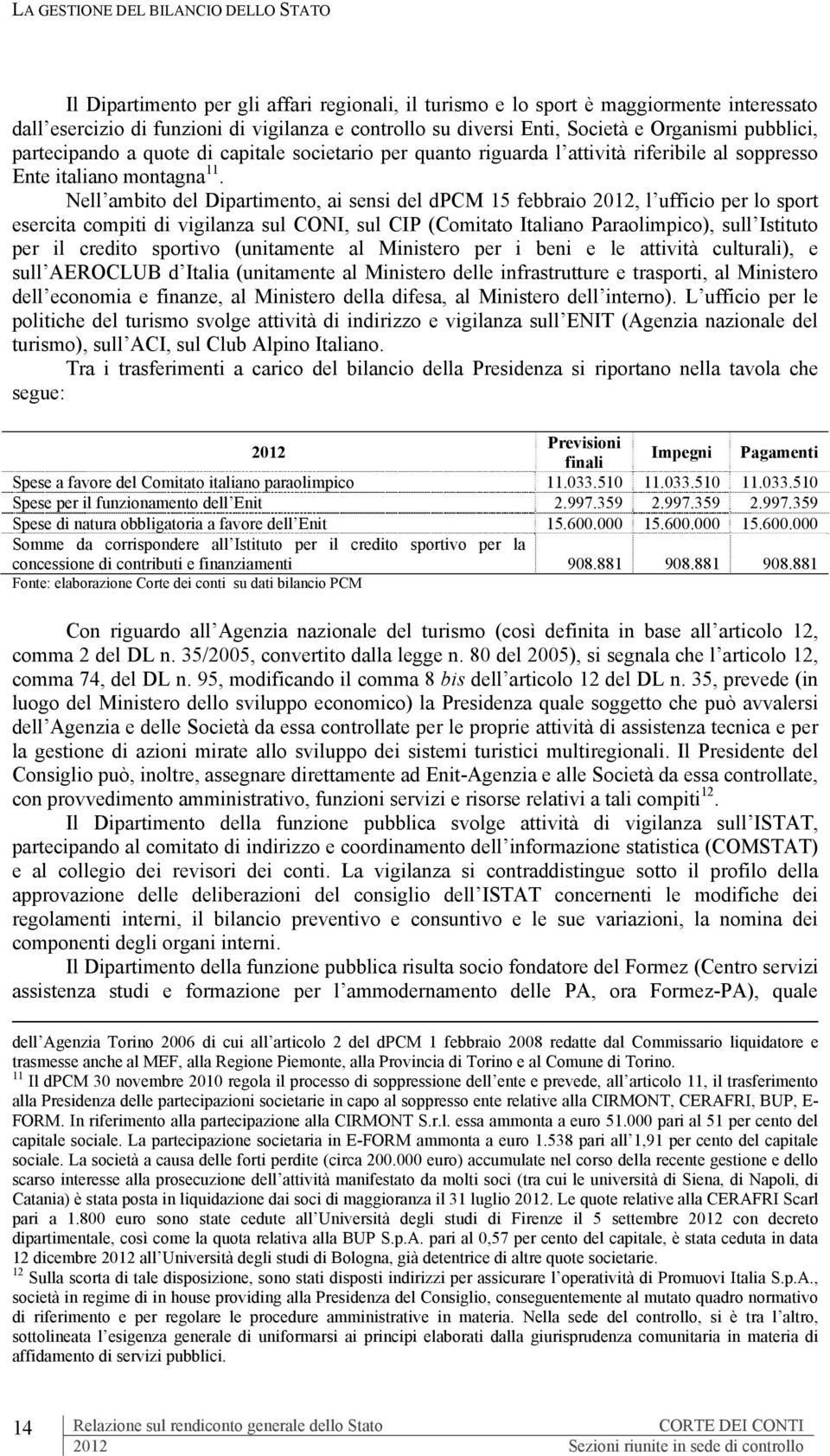 Nell ambito del Dipartimento, ai sensi del dpcm 15 febbraio 2012, l ufficio per lo sport esercita compiti di vigilanza sul CONI, sul CIP (Comitato Italiano Paraolimpico), sull Istituto per il credito