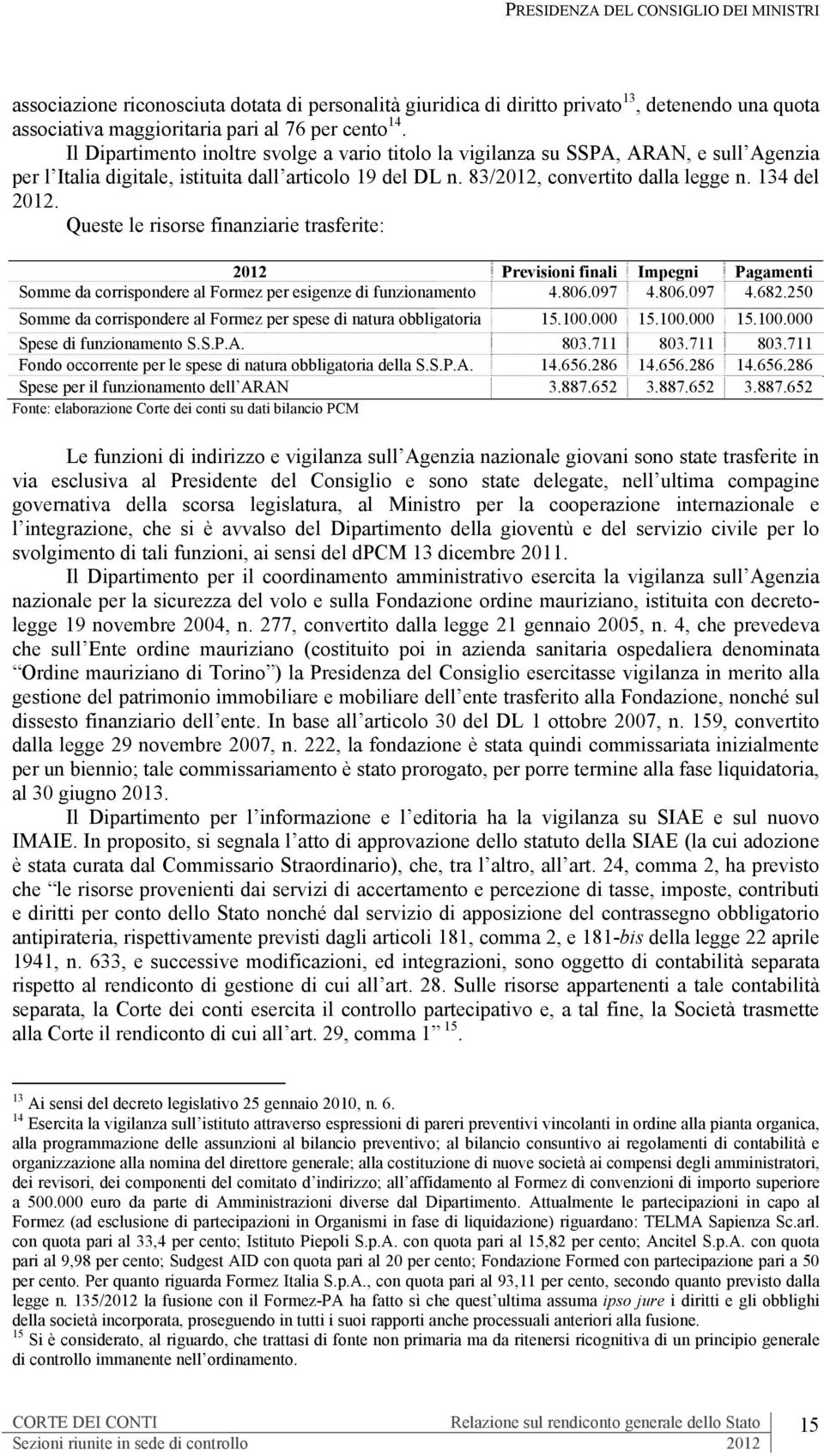 Queste le risorse finanziarie trasferite: 2012 Previsioni finali Impegni Pagamenti Somme da corrispondere al Formez per esigenze di funzionamento 4.806.097 4.806.097 4.682.