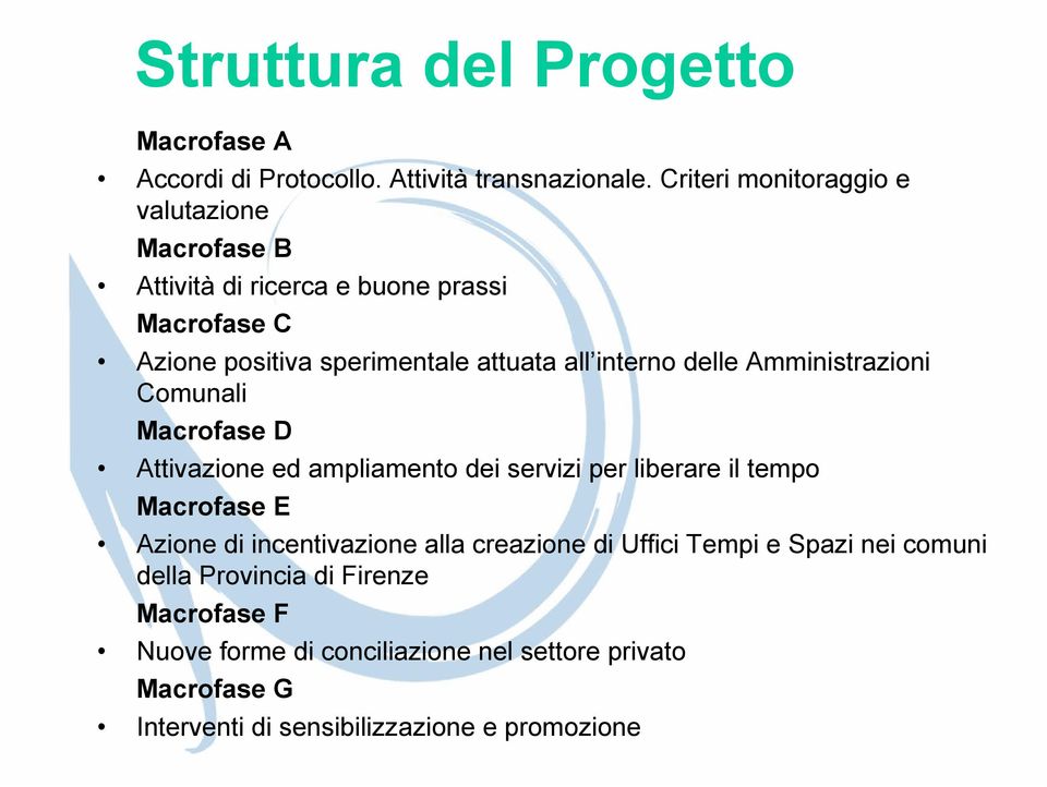 interno delle Amministrazioni Comunali Macrofase D Attivazione ed ampliamento dei servizi per liberare il tempo Macrofase E Azione di