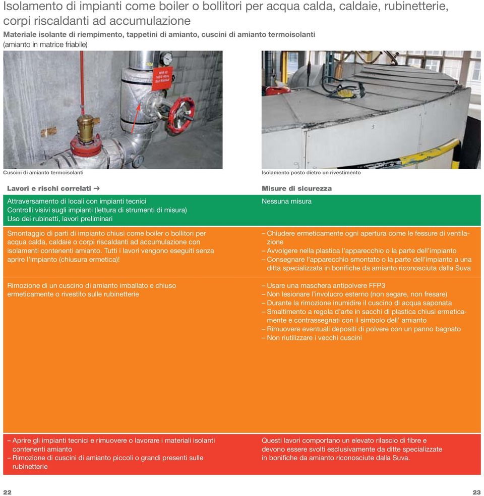 strumenti di misura) Uso dei rubinetti, lavori preliminari Smontaggio di parti di impianto chiusi come boiler o bollitori per acqua calda, caldaie o corpi riscaldanti ad accumulazione con isolamenti
