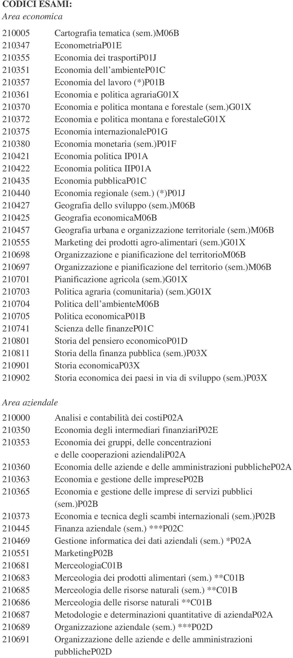 montana e forestale (sem.)g01x 210372 Economia e politica montana e forestaleg01x 210375 Economia internazionalep01g 210380 Economia monetaria (sem.