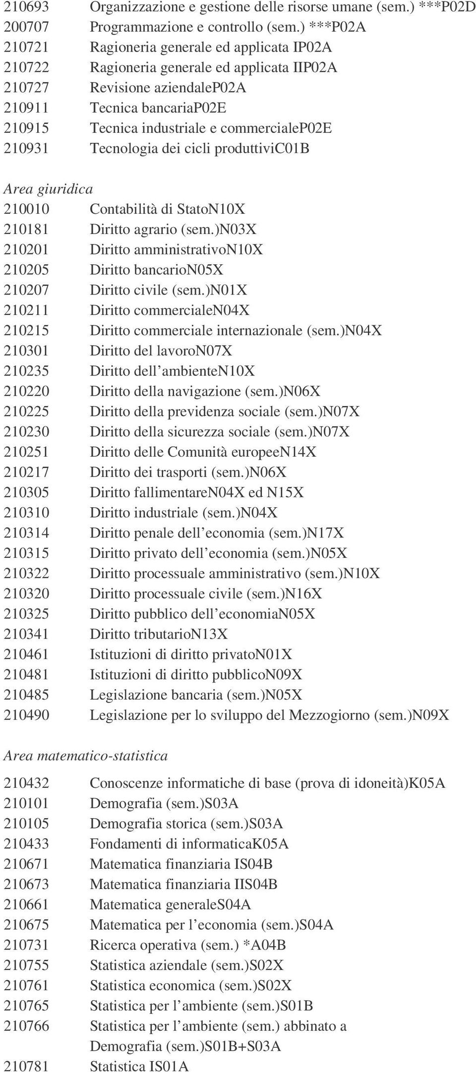 commercialep02e 210931 Tecnologia dei cicli produttivic01b Area giuridica 210010 Contabilità di StatoN10X 210181 Diritto agrario (sem.