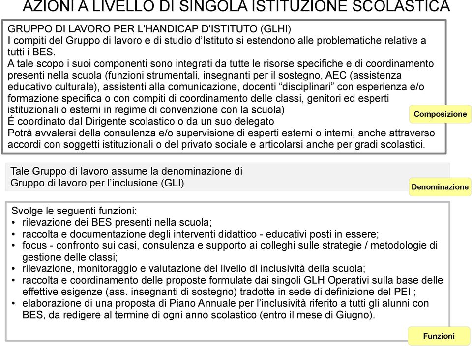 A tale scopo i suoi componenti sono integrati da tutte le risorse specifiche e di coordinamento presenti nella scuola (funzioni strumentali, insegnanti per il sostegno, AEC (assistenza educativo