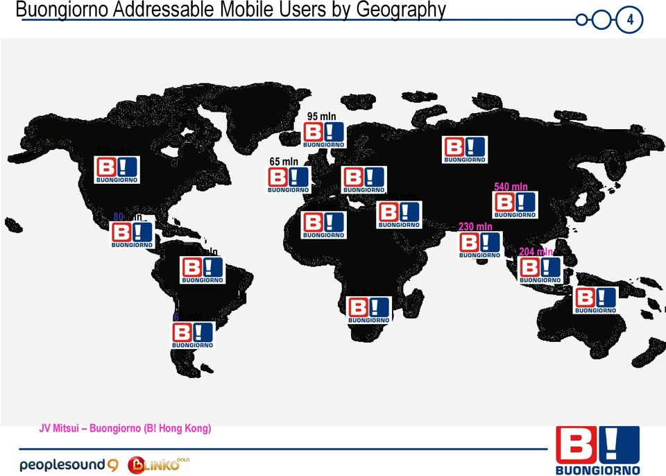 mln 100 mln 230 mln 540 mln 120 mln 204 mln 45