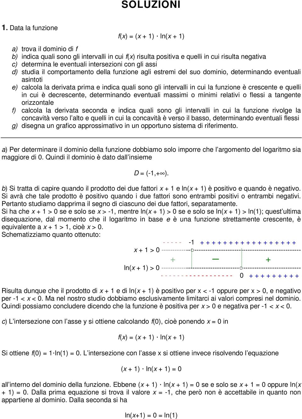 assi d) studia il comportamento della funzione agli estremi del suo dominio, determinando eventuali asintoti e) calcola la derivata prima e indica quali sono gli intervalli in cui la funzione è