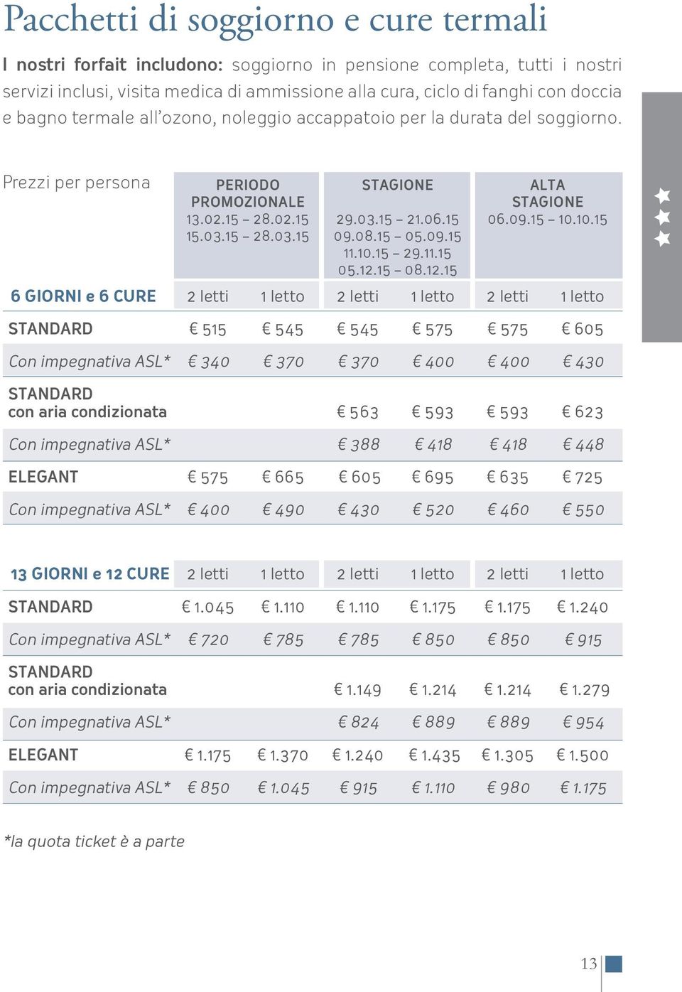 10.15 29.11.15 05.12.15 08.12.15 ALTA STAGIONE 06.09.15 10.10.15 6 GIORNI e 6 CURE 2 letti 1 letto 2 letti 1 letto 2 letti 1 letto STANDARD 515 545 545 575 575 605 Con impegnativa ASL* 340 370 370