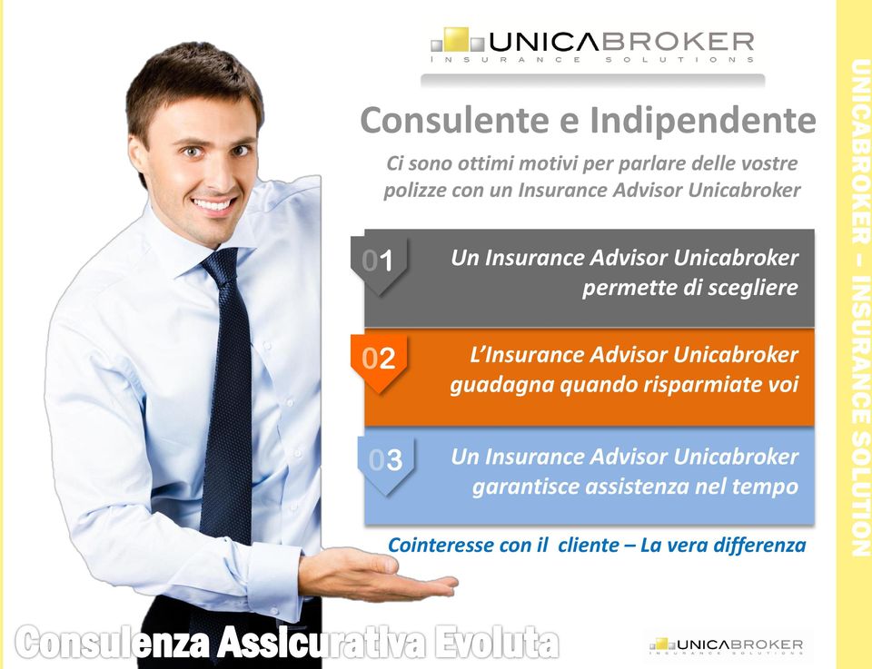 scegliere L Insurance Advisor Unicabroker guadagna quando risparmiate voi Un Insurance