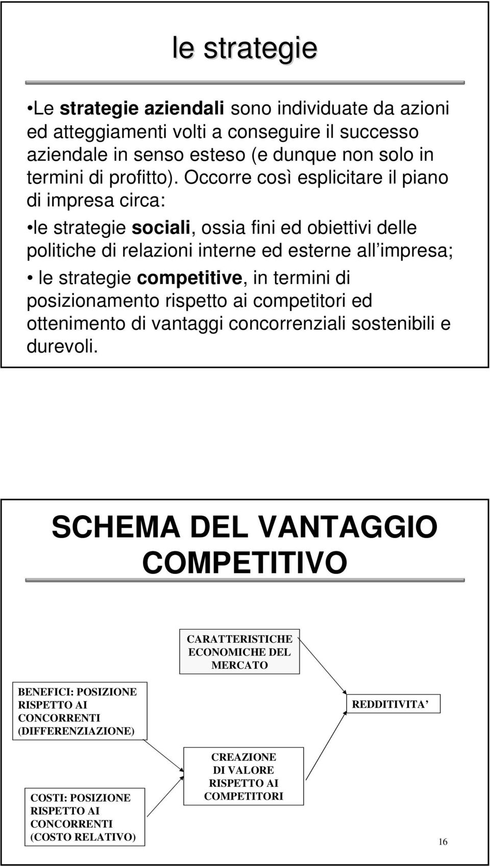 competitive, in termini di posizionamento rispetto ai competitori ed ottenimento di vantaggi concorrenziali sostenibili e durevoli.